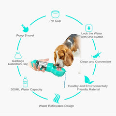 Funz Bottle Pet Walk